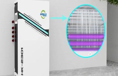 Indoor Environmental Protection System Indoor Environmental Protection System